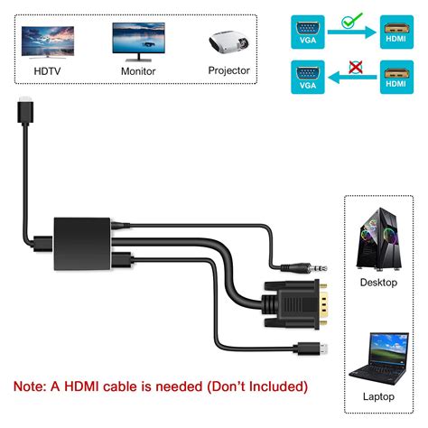 GetUSCart VGA To HDMI Adapter With Audio PC VGA Source Output To TV