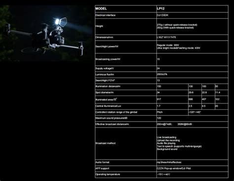 Rmus M30 Speakerspotlight For Dji Matrice 30 And Thermal Rmus