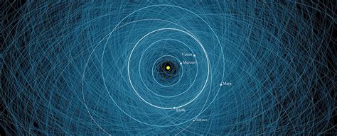 Nasa の次世代小惑星衝突監視システムが稼働開始