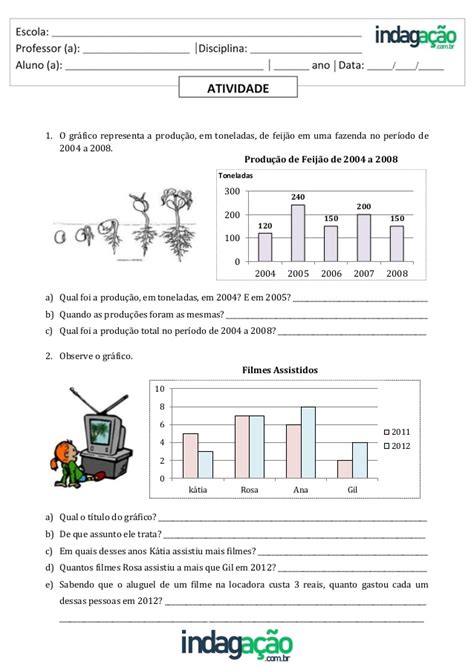 Atividade 5º Ano Interpretar Informações Em Gráfico De Barras IndagaÇÃo