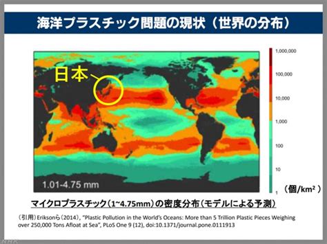 1からわかる！プラスチックごみ問題（1）｜nhk就活応援ニュースゼミ