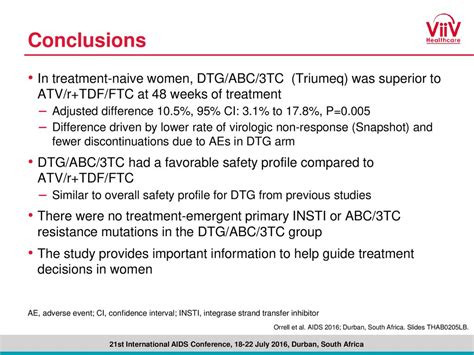 Superior Efficacy Of Dolutegravir Abacavir Lamivudine Fdc Compared With