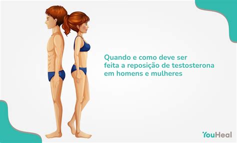 Quando E Como Deve Ser Feita A Reposição De Testosterona Em Homens E