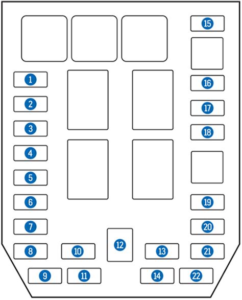 Diagrama De Fusibles Great Wall Haval H6 Sport 2012 2016 Fusible Info