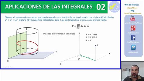 CÁLCULO INTEGRAL VECTORIAL Resumen Tema 1 OCW