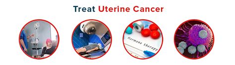 Uterine Cancer Its Symptoms Diagnosis And Treatment