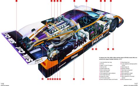 Jaguar Xjr Jaguar Rules