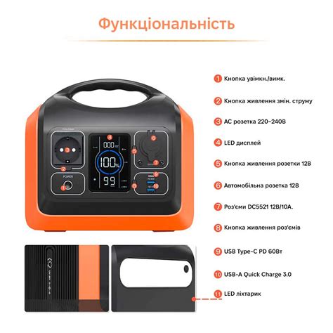 Портативная Зарядная Станция EDIK 600W 18 6000 МАч 595 Втч в