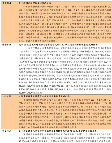 中邮·有色周观点：强美元驱动有色调整，7月5日非农或为盘变点贵金属新浪财经新浪网