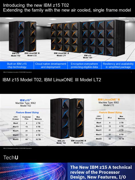 The New IBM z15 A-Technical Review of The Processor Design New Features ...