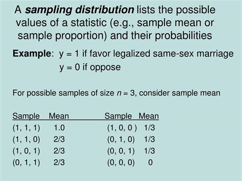 Ppt A Sampling Distribution Lists The Possible Values Of A Statistic