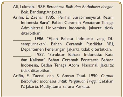 Cara Membuat Daftar Pustaka Beserta Contoh Dan Penulisannya