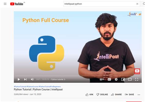 Top Free Python Courses On Youtube In Copyassignment