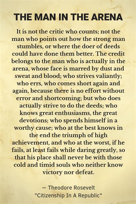 The Man In The Arena Poem By Theodore Roosevelt