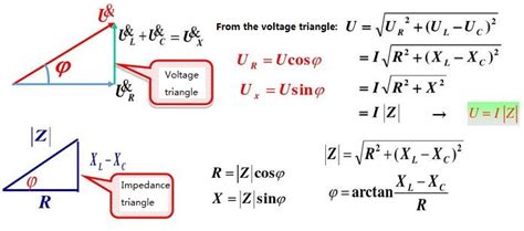 Parallel Rlc Circuit Impedance Circuit Diagram