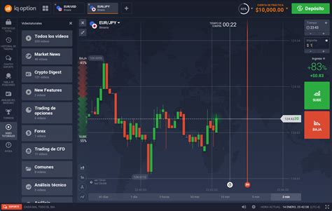 Iq Option Demo C Mo Funciona La Cuenta V Deo