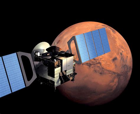 Esa Mars Express Overview