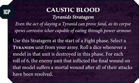 New Tyranid Information Updated with Stratagems Added