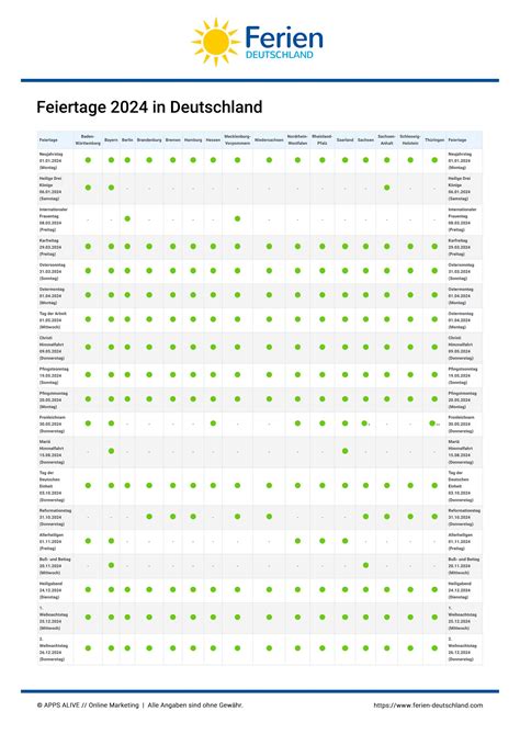 Alle Gesetzlichen Feiertage In Deutschland 2024 Ein Umfassender