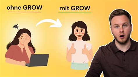 Coaching Gespr Ch Nach Dem Grow Modell Youtube