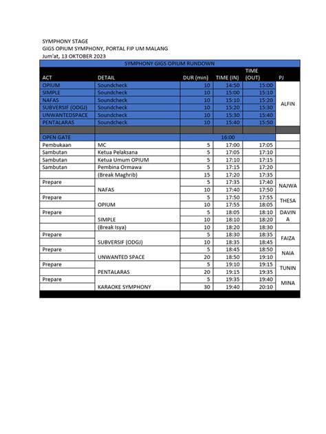 Rundown Gigs Opium 2023 | PDF