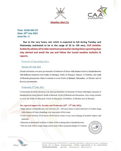 Oman Weather Updates - Home