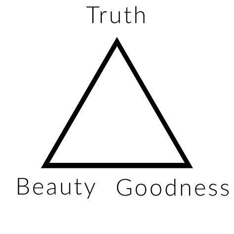 Truth Beauty And Goodness Source Vibrations