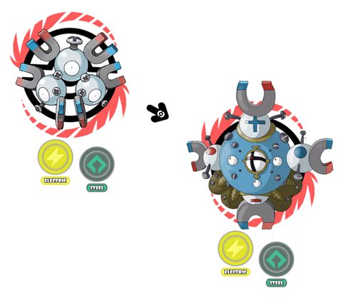 Magneton Evolution: Magnegin by PhilemonsArt on DeviantArt