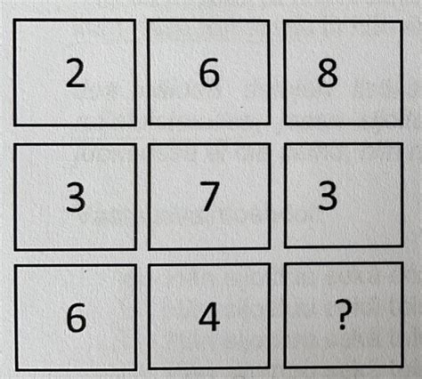 Mathematics What Number Should Replace The Question Mark In The Grid