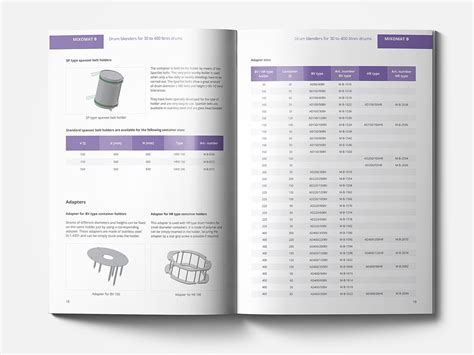 Machinery product catalogue design ... | Catalog design layout, Booklet ...