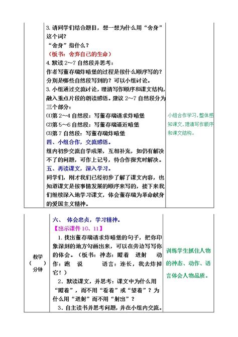 小学语文人教部编版六年级下册13 董存瑞舍身炸暗堡获奖课件ppt 教习网 课件下载