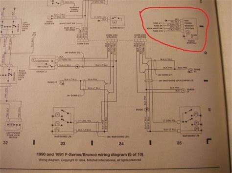 Ford F150 Wiring Diagrams