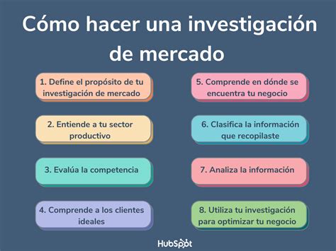 Estructura de la investigación de mercados cómo estructurar una