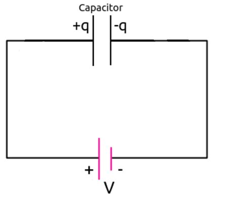 Physics Electrostatics Capacitors And Connecting Them In Parallel