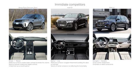 Volvo XC90 Interior 2025 :: Behance