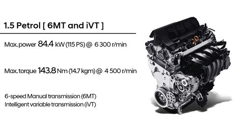 Hyundai Creta Car Performance Milege Hyundai India