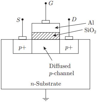 Characteristics Operation Of Depletion Type Mosfets Your Electrical