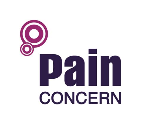 Airing Pain 142 Societal Inequalities And Disparities In Pain