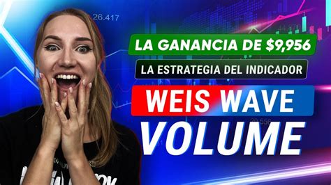 ESTRATEGIA DE TRADING DE OPCIONES BINARIAS 50 A 10 006 QUOTEX WEIS