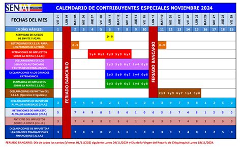 Seniat publicó el calendario 2024 de Contribuyentes Especiales ...