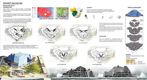 Undergraduate Architecture Portfolio on Behance