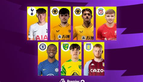 Nominees For March 2022 Pl2 Player Of The Month Revealed