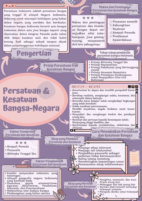 Mindmapping Pastel Aesthetic Folder