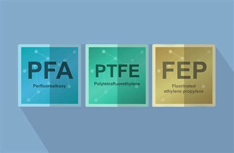 PTFE FEP Or PFA Comparing Fluoron S Versatile Fluoropolymers For