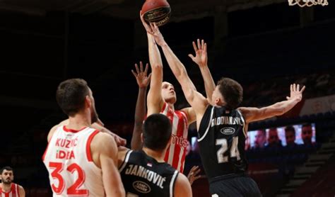 Crvena zvezda Partizan večiti derbi Tviter ABA liga Informer rs