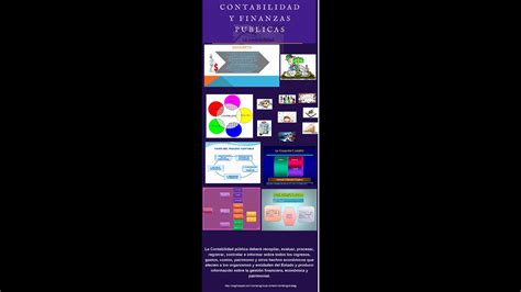 Unidad Sesi N Actividad Esquemas Mapas Conceptuales O Diagramas