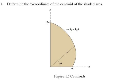 Solved Determine The X Coordinate Of The Centroid Of The Shaded Area