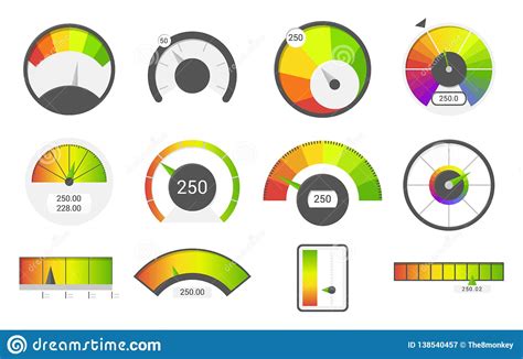 Speedometer Icons Credit Score Indicators Speedometer Goods Gauge