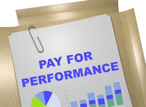 What Is Pay For Performance Hrsoft