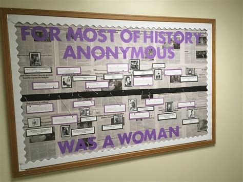 Ra Bulletin Board Timeline Of Womens History For Womens History Month